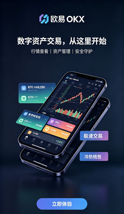 欧交易所app官网安装资产充值与交易